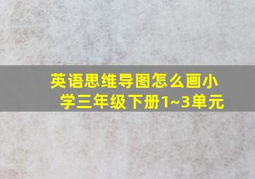 英语思维导图怎么画小学三年级下册1~3单元