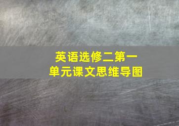 英语选修二第一单元课文思维导图