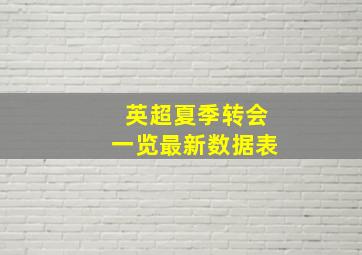 英超夏季转会一览最新数据表