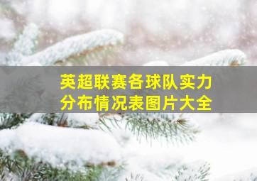 英超联赛各球队实力分布情况表图片大全