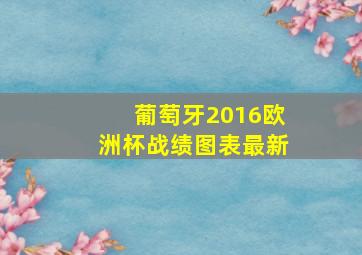 葡萄牙2016欧洲杯战绩图表最新