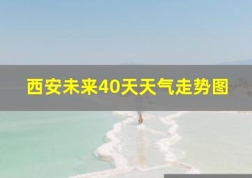 西安未来40天天气走势图