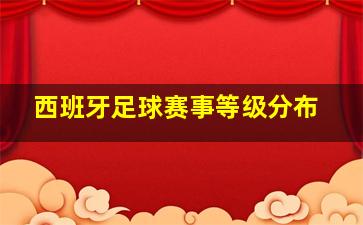 西班牙足球赛事等级分布