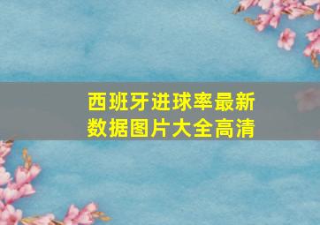 西班牙进球率最新数据图片大全高清