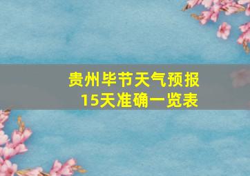 贵州毕节天气预报15天准确一览表