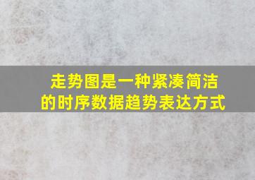 走势图是一种紧凑简洁的时序数据趋势表达方式