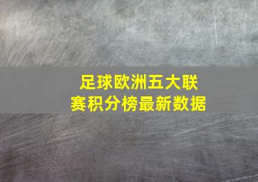 足球欧洲五大联赛积分榜最新数据