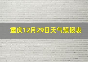 重庆12月29日天气预报表