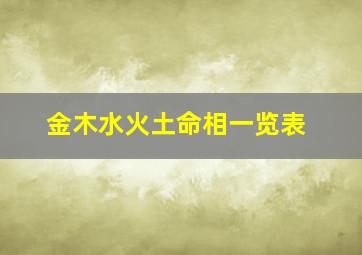 金木水火土命相一览表