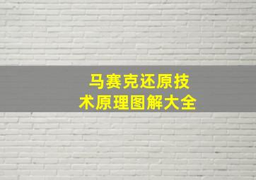 马赛克还原技术原理图解大全