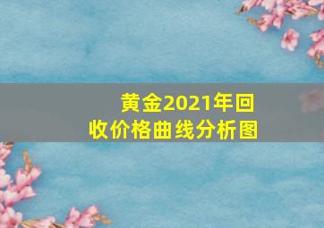 黄金2021年回收价格曲线分析图