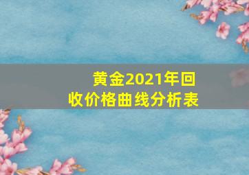 黄金2021年回收价格曲线分析表