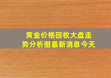 黄金价格回收大盘走势分析图最新消息今天