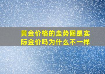 黄金价格的走势图是实际金价吗为什么不一样