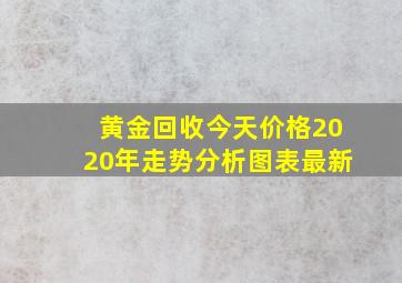 黄金回收今天价格2020年走势分析图表最新