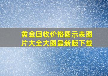 黄金回收价格图示表图片大全大图最新版下载