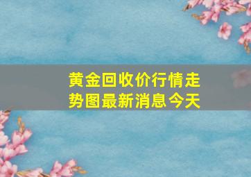 黄金回收价行情走势图最新消息今天