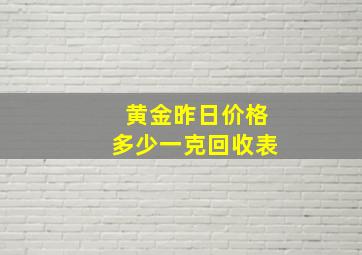 黄金昨日价格多少一克回收表