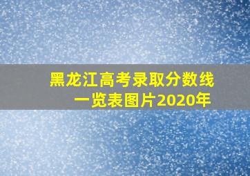 黑龙江高考录取分数线一览表图片2020年