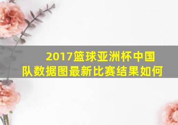 2017篮球亚洲杯中国队数据图最新比赛结果如何