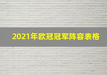 2021年欧冠冠军阵容表格