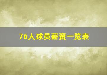 76人球员薪资一览表