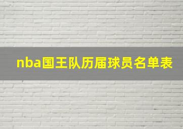 nba国王队历届球员名单表