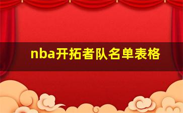 nba开拓者队名单表格