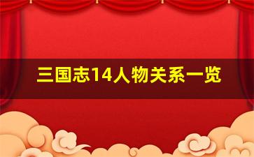 三国志14人物关系一览