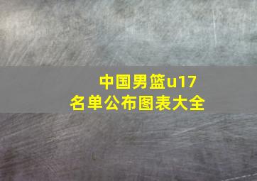 中国男篮u17名单公布图表大全