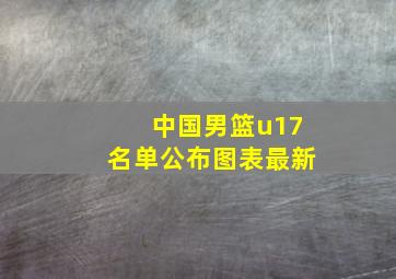 中国男篮u17名单公布图表最新