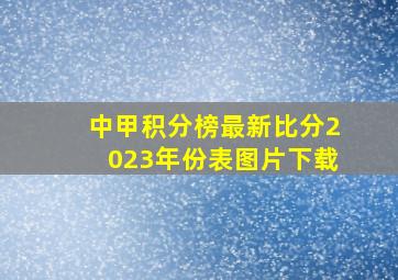 中甲积分榜最新比分2023年份表图片下载