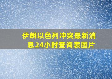 伊朗以色列冲突最新消息24小时查询表图片