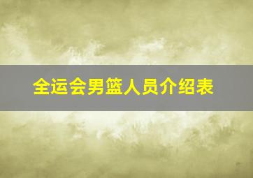 全运会男篮人员介绍表