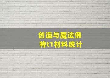 创造与魔法佛特t1材料统计