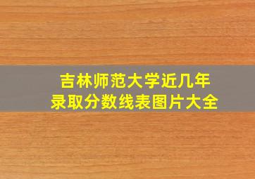 吉林师范大学近几年录取分数线表图片大全