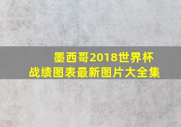 墨西哥2018世界杯战绩图表最新图片大全集