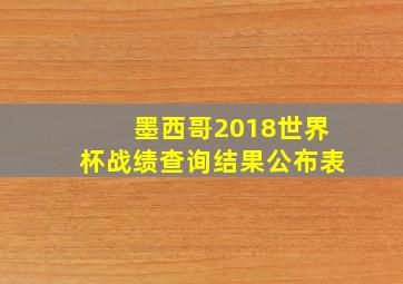 墨西哥2018世界杯战绩查询结果公布表