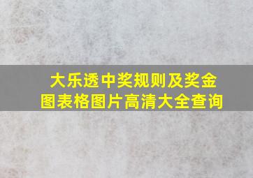 大乐透中奖规则及奖金图表格图片高清大全查询