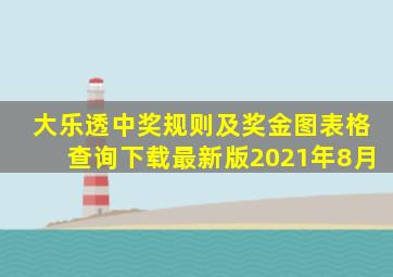 大乐透中奖规则及奖金图表格查询下载最新版2021年8月