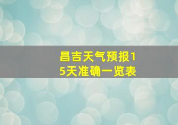 昌吉天气预报15天准确一览表