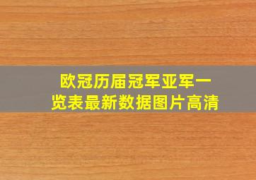 欧冠历届冠军亚军一览表最新数据图片高清