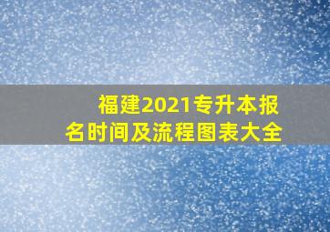 福建2021专升本报名时间及流程图表大全