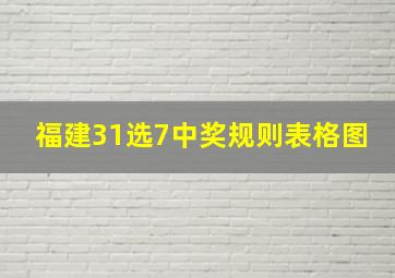 福建31选7中奖规则表格图