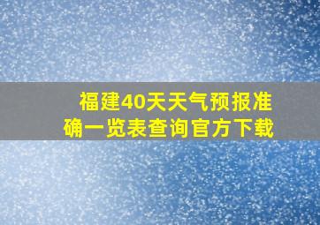 福建40天天气预报准确一览表查询官方下载