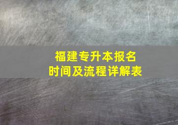 福建专升本报名时间及流程详解表