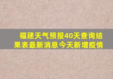 福建天气预报40天查询结果表最新消息今天新增疫情