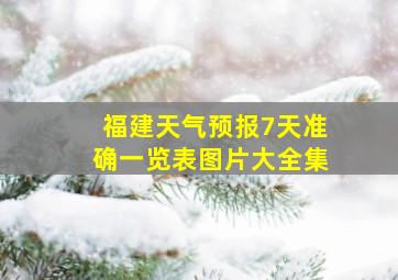 福建天气预报7天准确一览表图片大全集