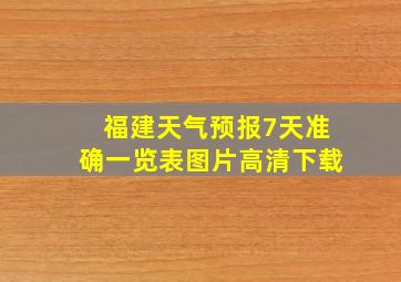 福建天气预报7天准确一览表图片高清下载