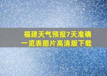 福建天气预报7天准确一览表图片高清版下载